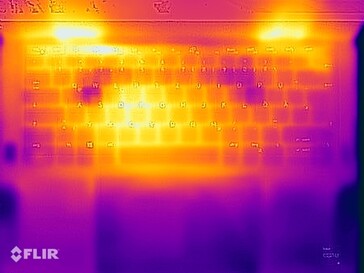 Temperature superficiali della prova di stress (in alto)