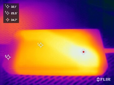 Adattatore di rete NiPoGi CK10 durante lo stress test