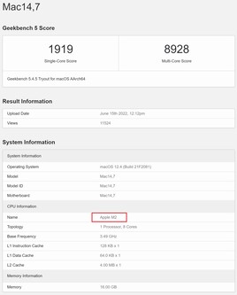 Apple M2. (Fonte: Geekbench)