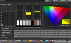 ColorChecker (profilo naturale)