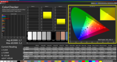Colorchecker (calibrazione)