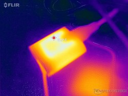 L'adattatore CA rimane relativamente fresco a 31 C anche dopo aver eseguito applicazioni impegnative per oltre un'ora