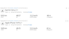 Giro di prova GNSS: Panoramica