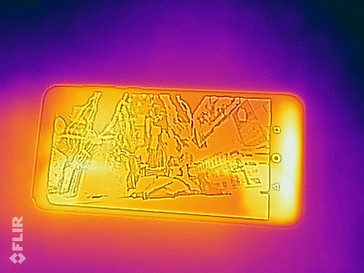 Mappa del calore lato frontale