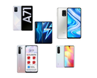 Test fotocamera: Xiaomi Mi Note 10 Lite vs. Huawei P40 Lite 5G vs. realme 6 Pro vs. Samsung Galaxy A71 vs. Redmi Note 9 Pro