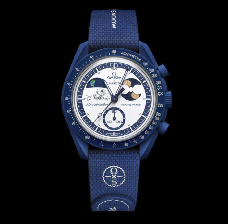 (Fonte: Swatch)