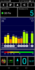 GPS Test outdoors