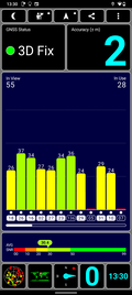 Test del GPS all'aperto