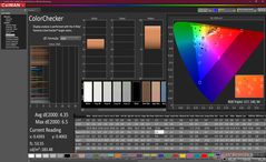 ColorChecker prima della calibrazione