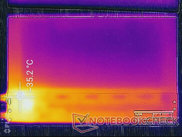 Temperature di superficie (lato posteriore)