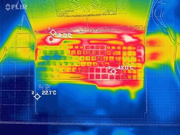 Sviluppo del calore - parte superiore (carico)