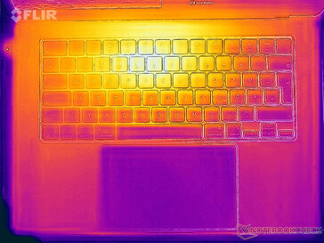 Stress da heatmap (in alto)