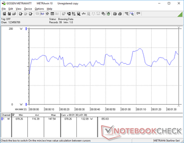 consumo energetico di 3DMark 06