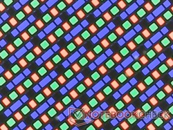 Subpixel nitidi su rivestimento lucido per un’immagine estremamente definita