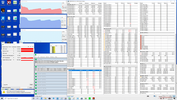 Stress Prime95 (minuti iniziali)