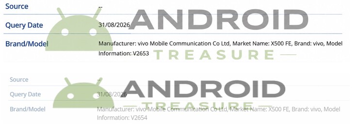 Le registrazioni IMEI confermano il nome Vivo X500 FE.