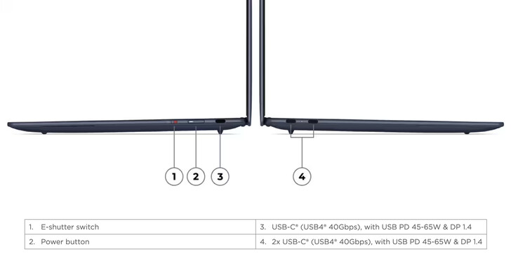 Il nuovo Yoga Slim 7x è relativamente leggero per quanto riguarda le porte.