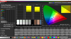 CalMAN: ColorChecker pre-calibrazione