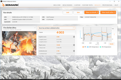 3DMark Fire Strike Ultra