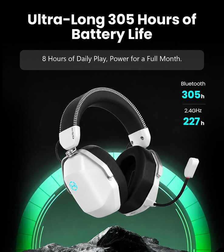 Le cuffie da gioco Edifier G5 Max offrono fino a 305 ore di autonomia della batteria