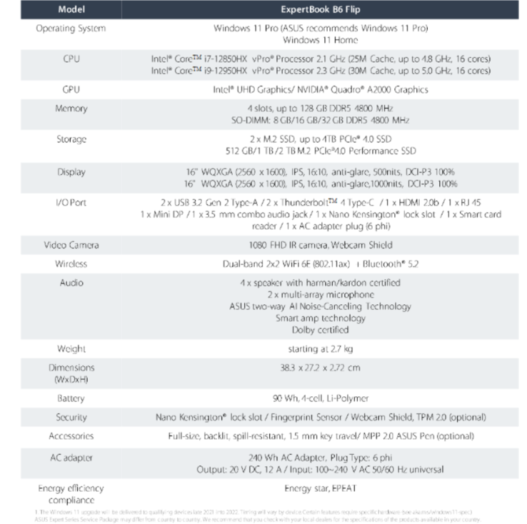 Specifiche dell'Asus ExpertBook B6 Flip (immagine via Asus)