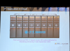 Il server cloud di Alibaba da 3.072 core basato su RISC-V (Fonte: Agam Shah)