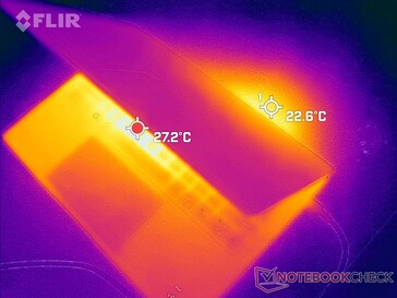 Il calore di scarico esce lungo la parte posteriore o anteriore dello schermo, a seconda dell'angolazione del display