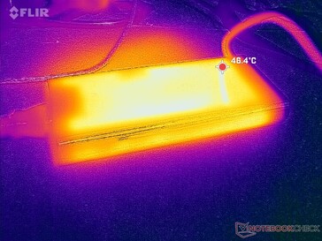 L'adattatore CA può raggiungere oltre 46 C quando si eseguono carichi impegnativi come i giochi