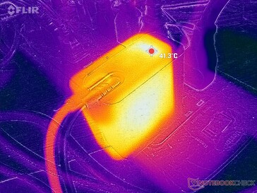 L'adattatore CA a muro raggiunge oltre 41 C quando si utilizzano carichi impegnativi