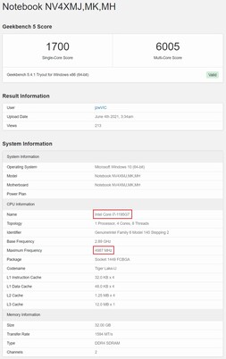 Intel Core i7-1195G7. (Fonte: Geekbench)