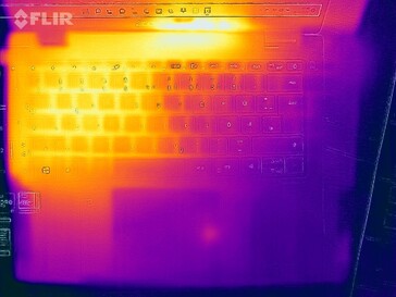 Distribuzione del calore nella parte superiore (sotto carico)