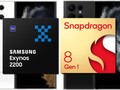 Il Samsung Exynos 2200 e lo Snapdragon 8 Gen 1 sembrano alla pari nelle prestazioni della CPU di Geekbench. (Fonte immagine: Samsung/Qualcomm/@Ishanagarwal - modificato)