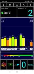 GPS Test al chiuso