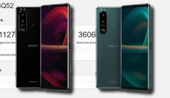 Il Sony Xperia 5 III da 6,1 pollici è stato avvistato su Geekbench 5. (Fonte immagine: Sony/Geekbench - modificato)