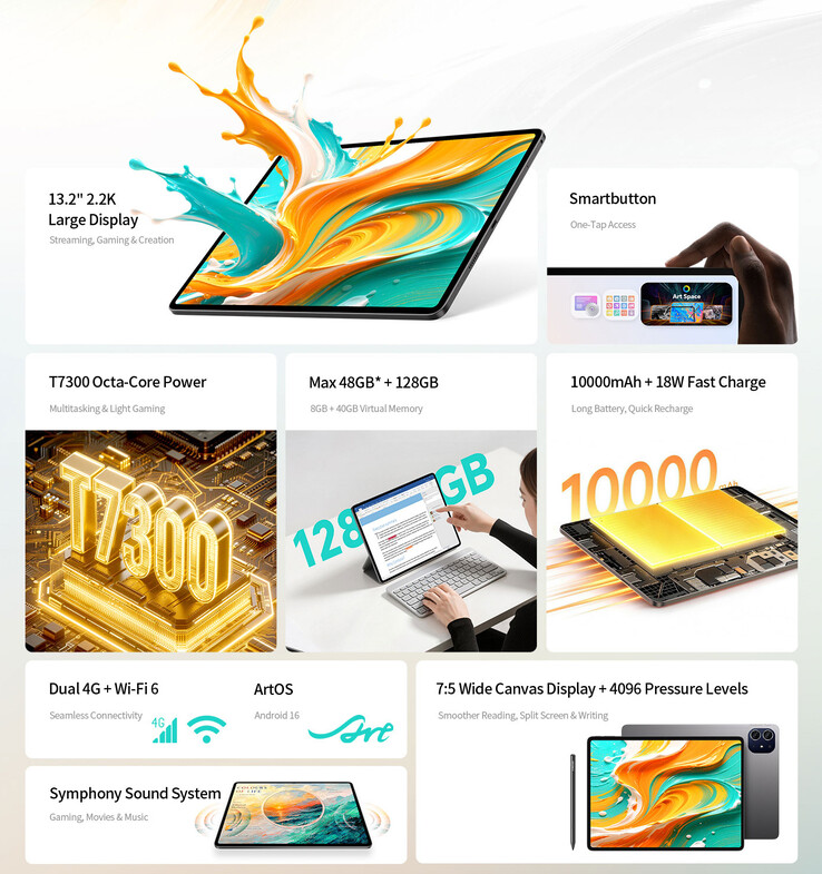 Caratteristiche principali di ArtPad