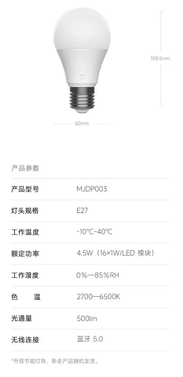 Caratteristiche tecniche principali della lampadina LED intelligente Xiaomi Mijia Bluetooth Mesh Edition