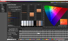 ColorChecker prima della calibrazione