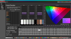 ColorChecker prima della calibrazione