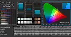 ColorChecker (schermata superiore)