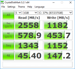 CDM 5 (Primary SSD)