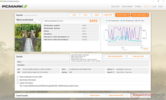 PCMark 8 Work Accelerato