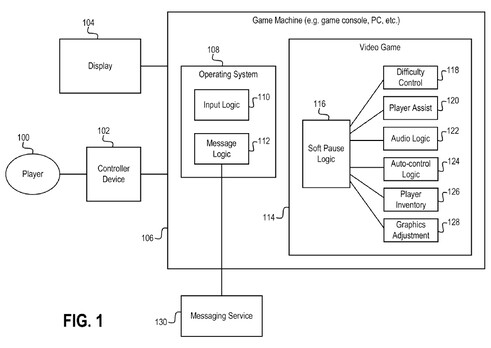 La funzione di pausa soft richiederà l'aiuto di molte assistenze AI per funzionare come previsto.