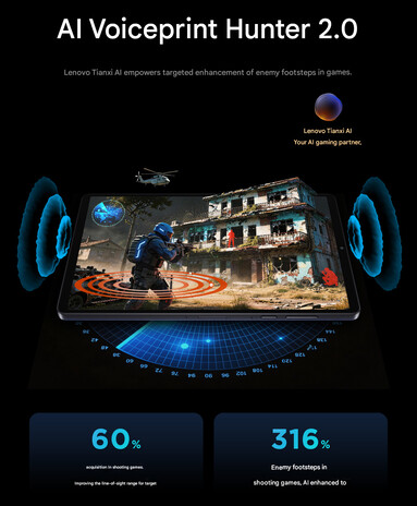 Funzione di miglioramento dell'audio AI del tablet da gioco Legion Y700 Gen 5