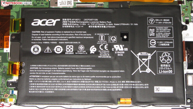 La batteria ha una capacità di 31.9 Wh.