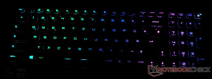 Illuminazione RGB