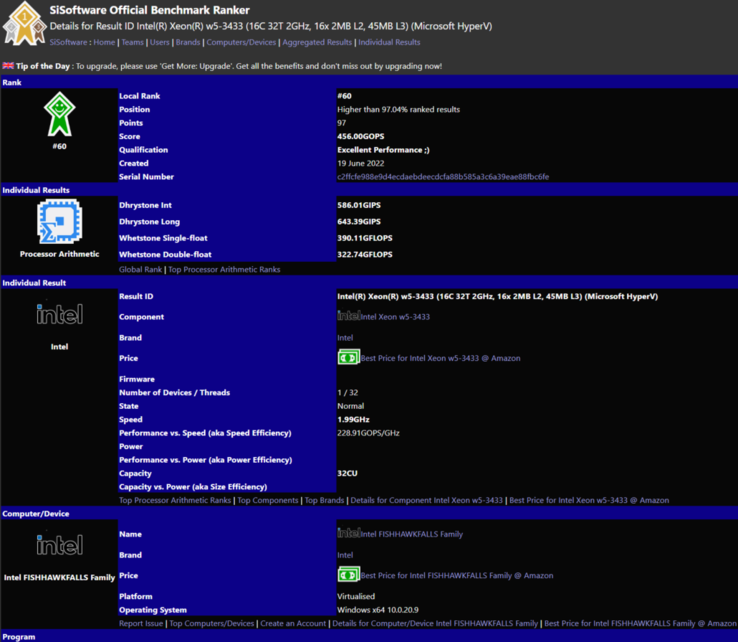 Intel Xeon W5-3433 sul sito web di benchmark SiSoftware Sandra. (Fonte: SiSoftware)