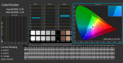 Colori - calibrato