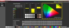 ColorChecker calibrato