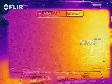 Distribuzione del calore in idle - lato inferiore