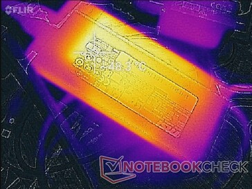 L'adattatore AC può diventare caldo fino a 49 C quando si utilizzano carichi elevati per periodi prolungati